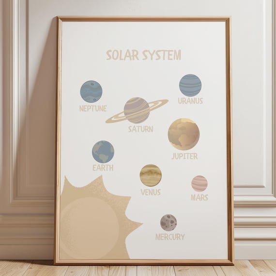 Solar System Print Planets Poster Educational Kid Room Prints Homeschool Decor Resource Classroom