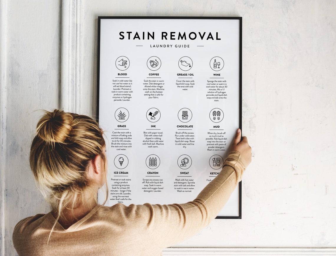 Stain Removal Laundry Guide Twelve Common Stains Illustrated Poster - Image 6