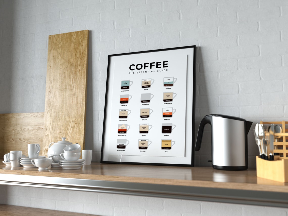 Coffee The Essential Guide Fifteen Classic Drinks Recipe Poster - Image 6