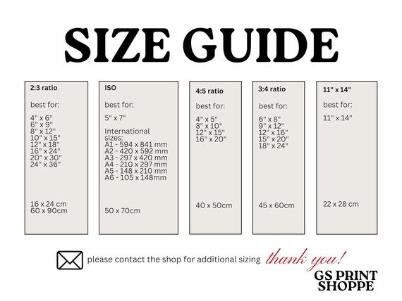 Poster Size Guide Chart With Frame Ratios and Dimensions Reference