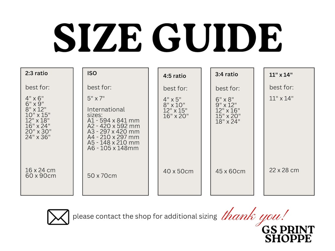 Poster Size Guide Chart With Frame Ratios and Dimensions Reference