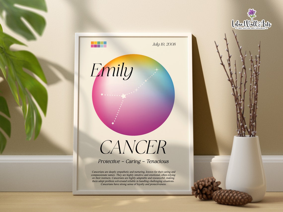 Aura Print Cancer Aura Poster Cancer Poster Cancer Zodiac Gifts Cancer Aura Print Cancer Gift Idea Cancer Zodiac Print Cancer - Image 5