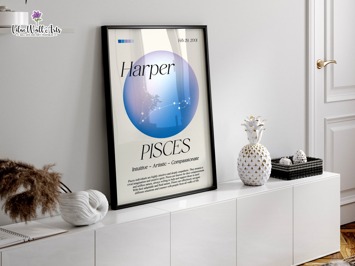 Personalized Pisces Zodiac Aura Poster Custom Name Birthday Gift - Image 2