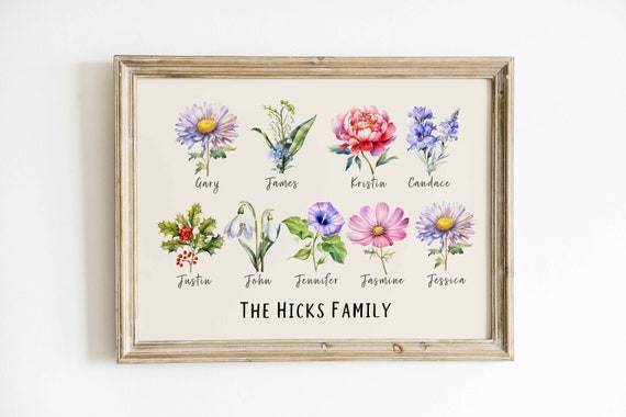 Birth Flower Family Garden Print, Personalized Christmas Gift