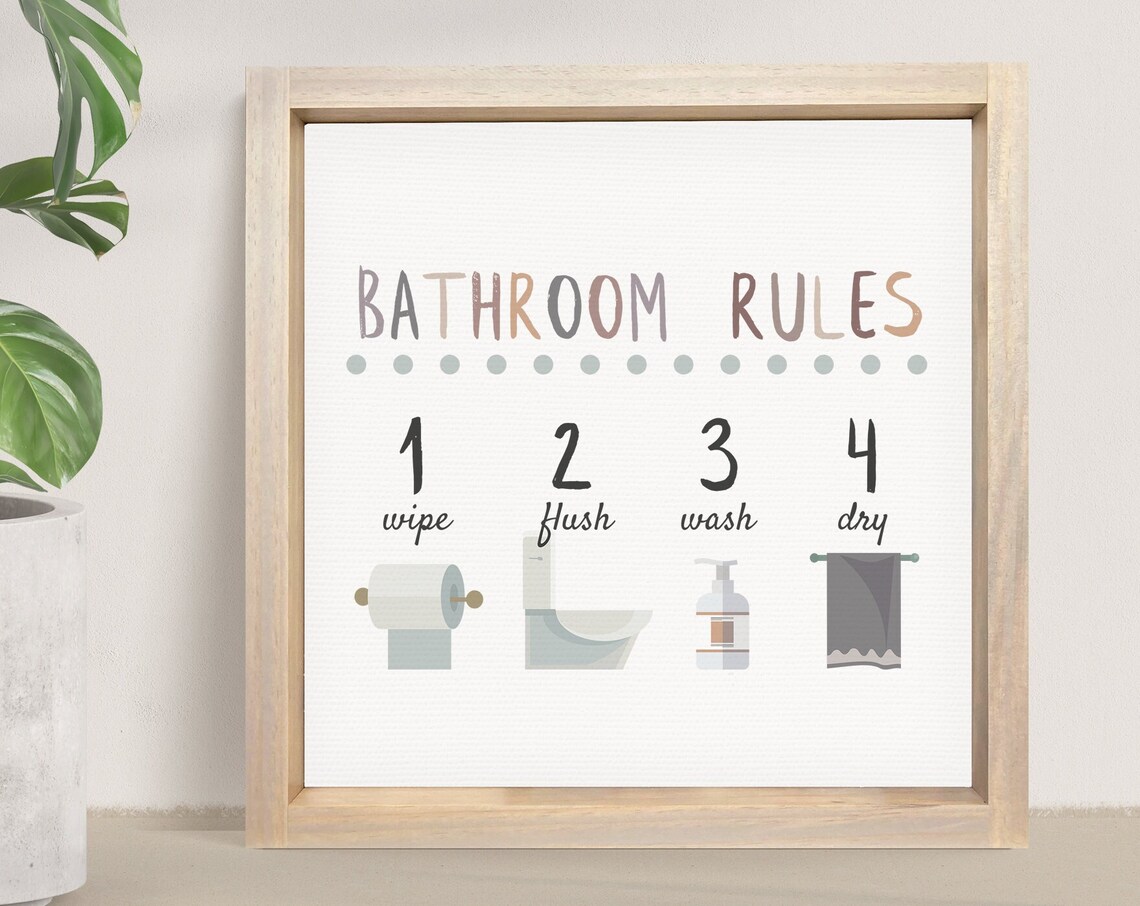 Bathroom Rules Wipe Flush Wash Dry Kids Illustrated Steps Chart Poster