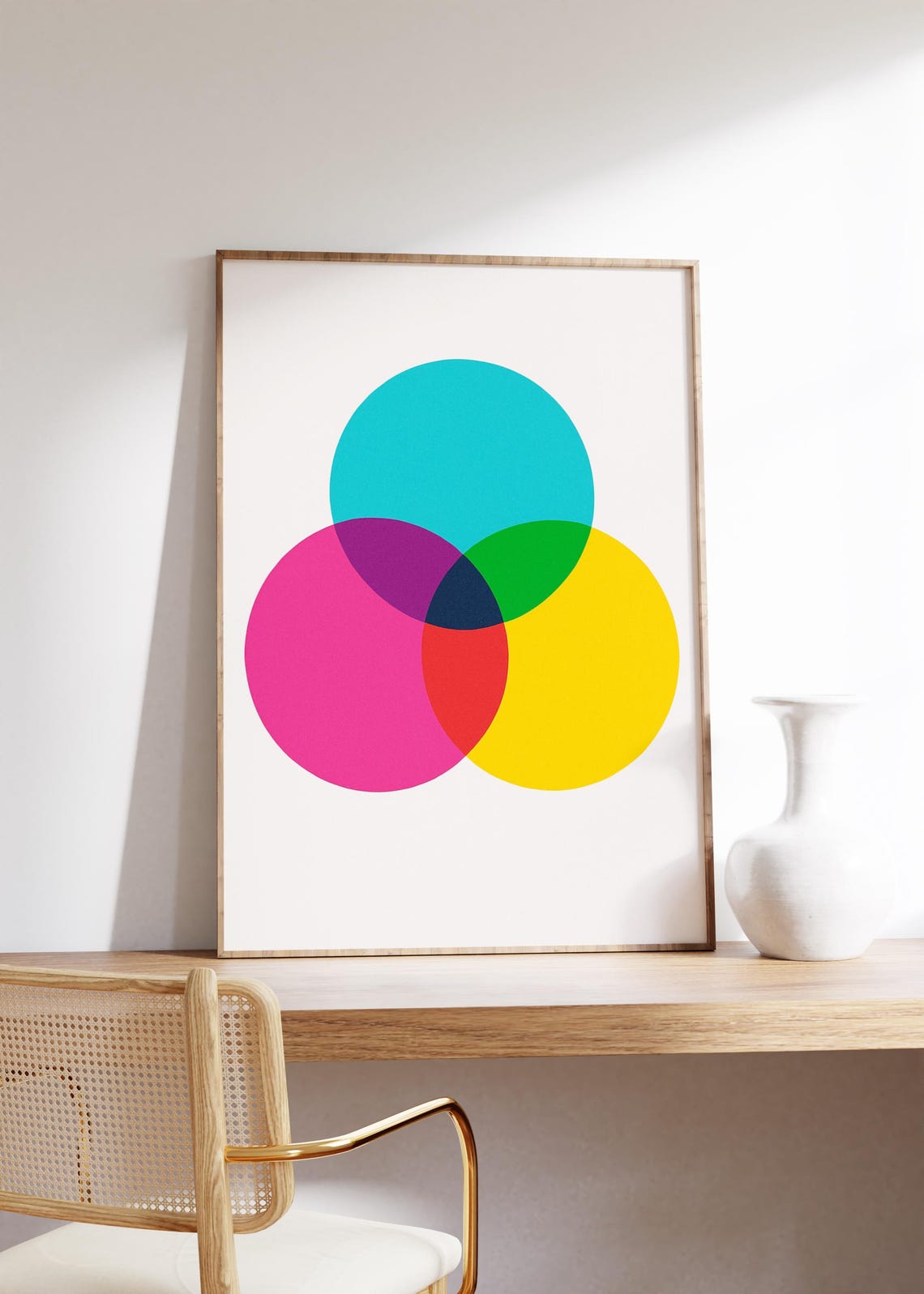 Vibrant CMY Circles Overlapping Cyan Magenta Yellow Graphic Poster