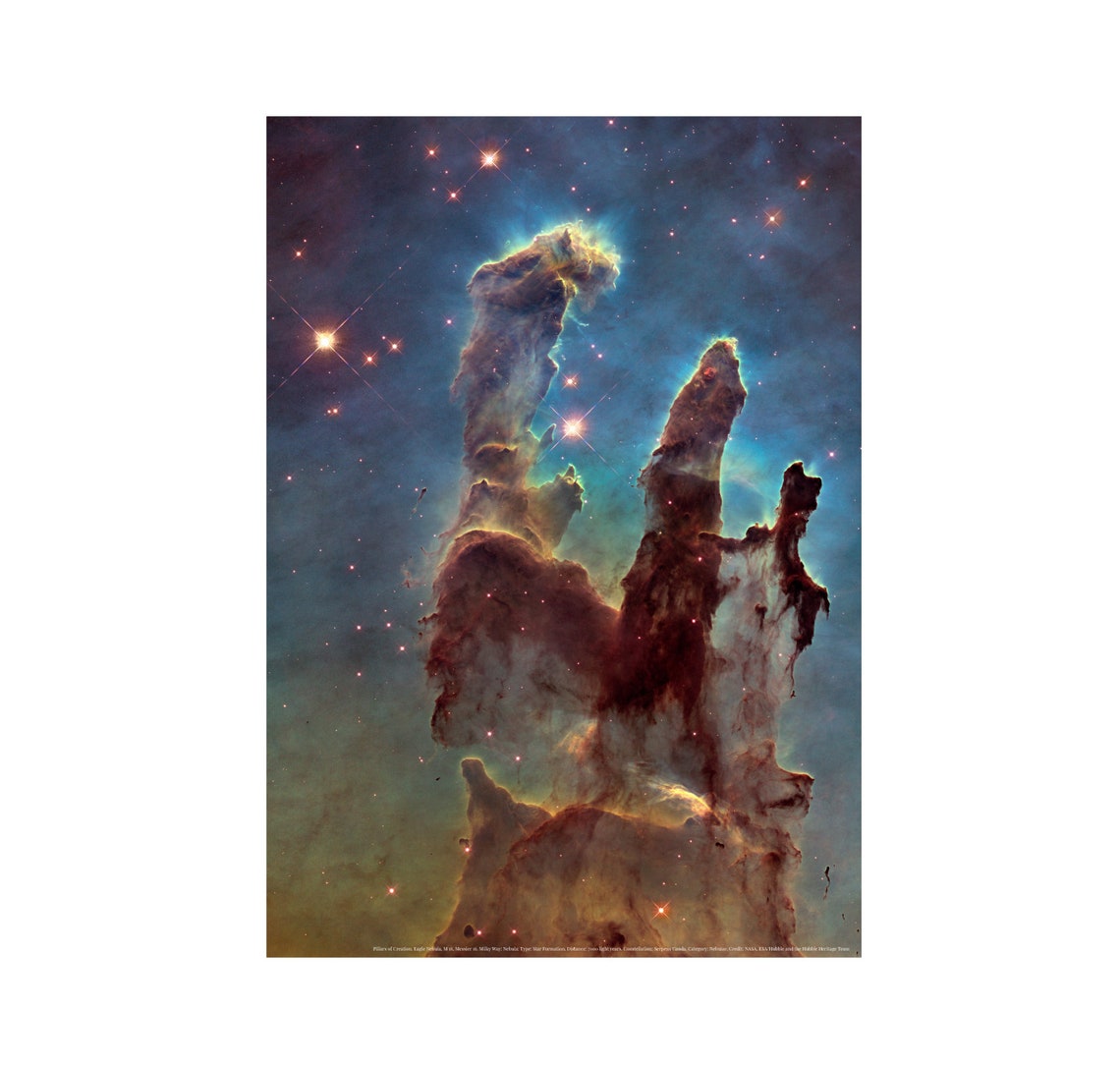 Pillars Of Creation Poster Milky Way Print Constellation Poster Nebula Space Poster Space Art Planets Wall Art Sci Fi Star Formation - Image 2