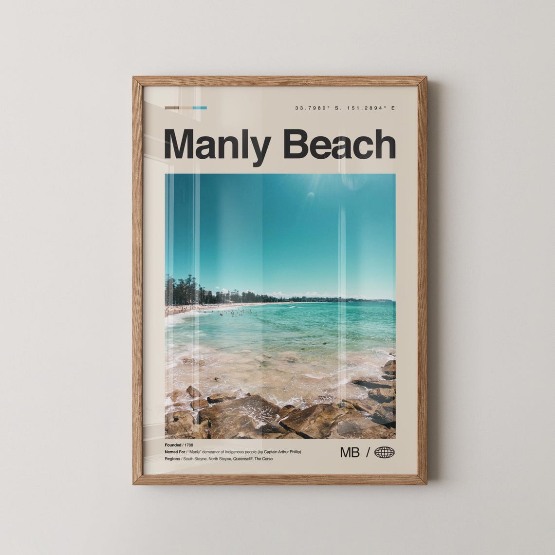 Manly Beach Australia Turquoise Waves Rocky Shore Travel Poster