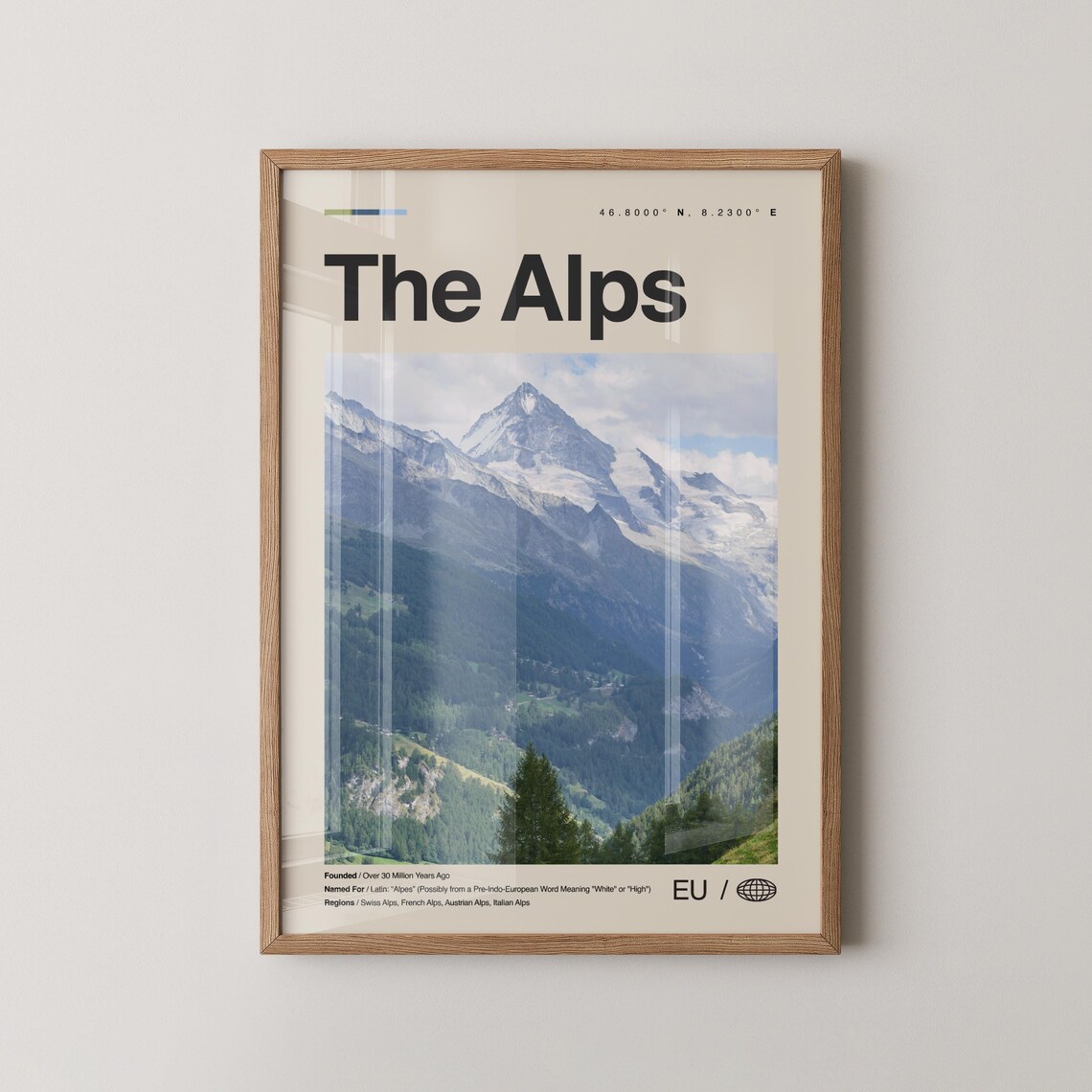 The Alps Print Wall Art Poster Photo Dcor Map Europe