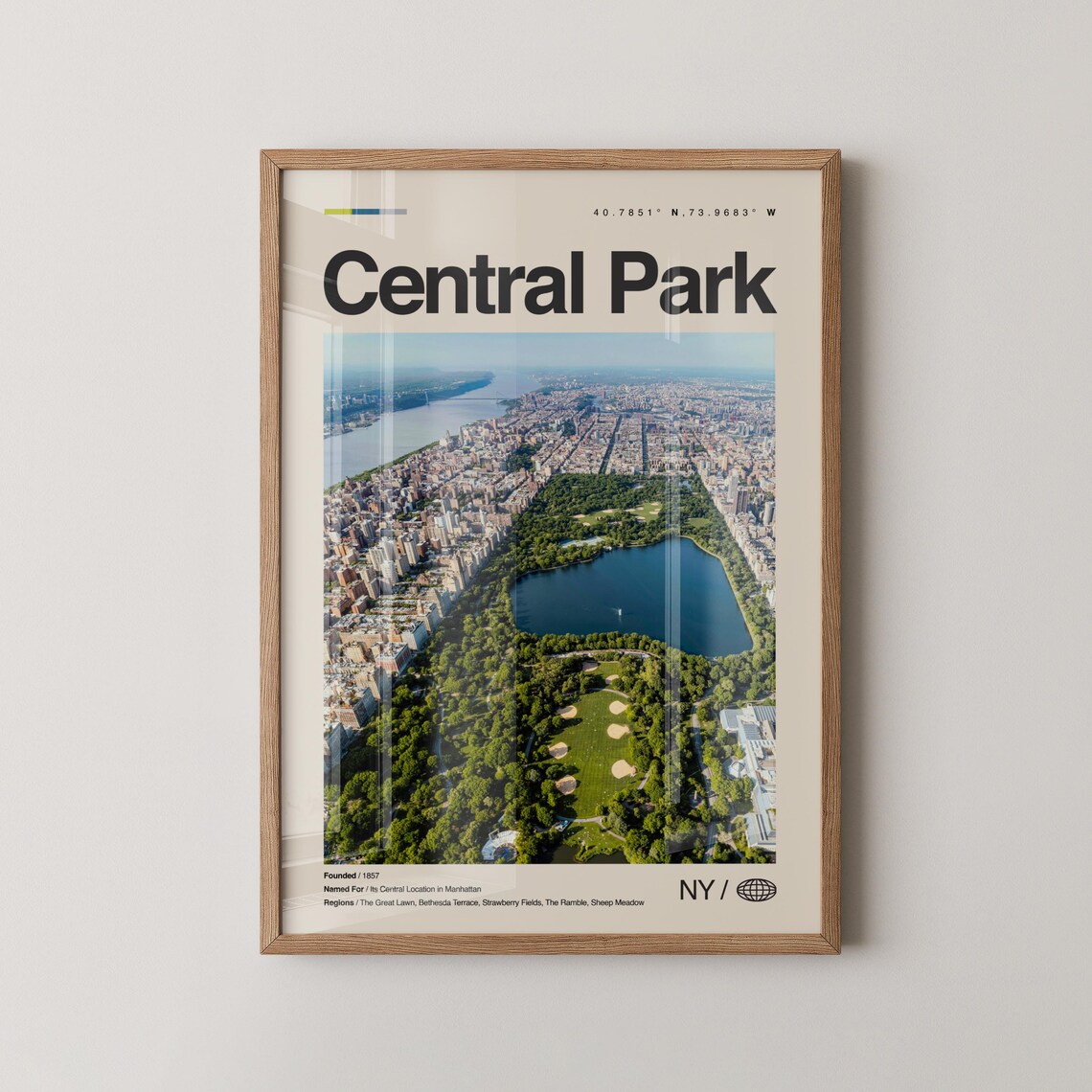 Central Park New York Aerial Reservoir Skyline Travel Poster