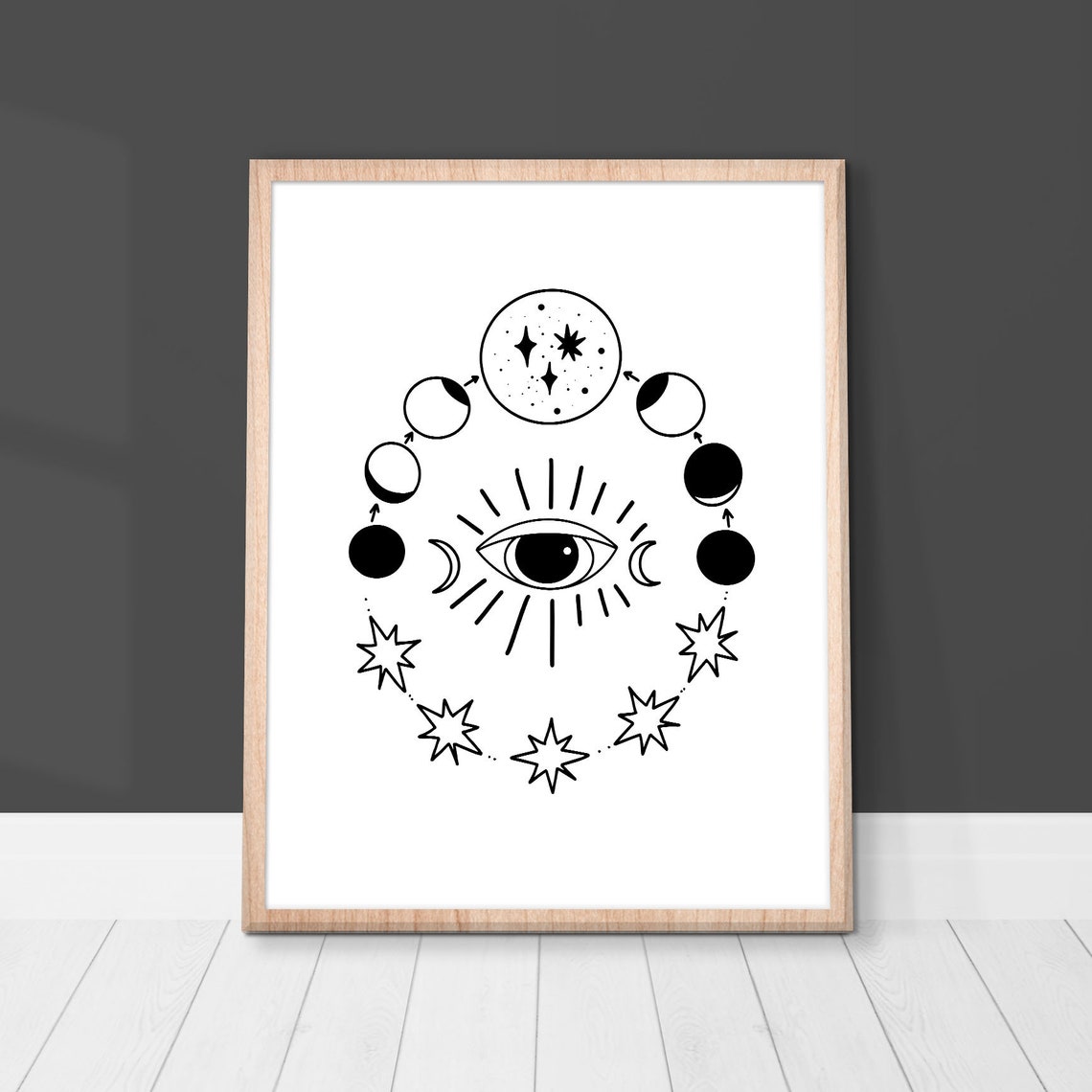 Celestial Moon Eye Wall Art Mystic Bohemian Poster Moon Phase Magical Wall Art Esoteric Print Witchy Decor Instant - Image 2