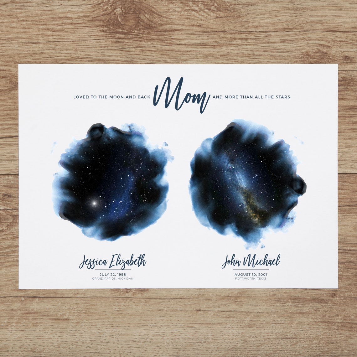 Star Map Art Print for Mom, Mother's Day Gift Idea - Image 4