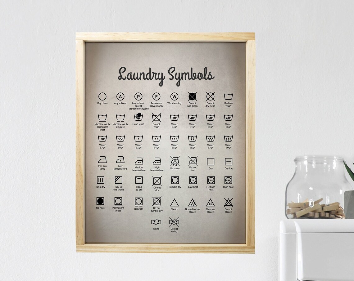 Laundry Room Symbols, Vintage Distressed Wash Print