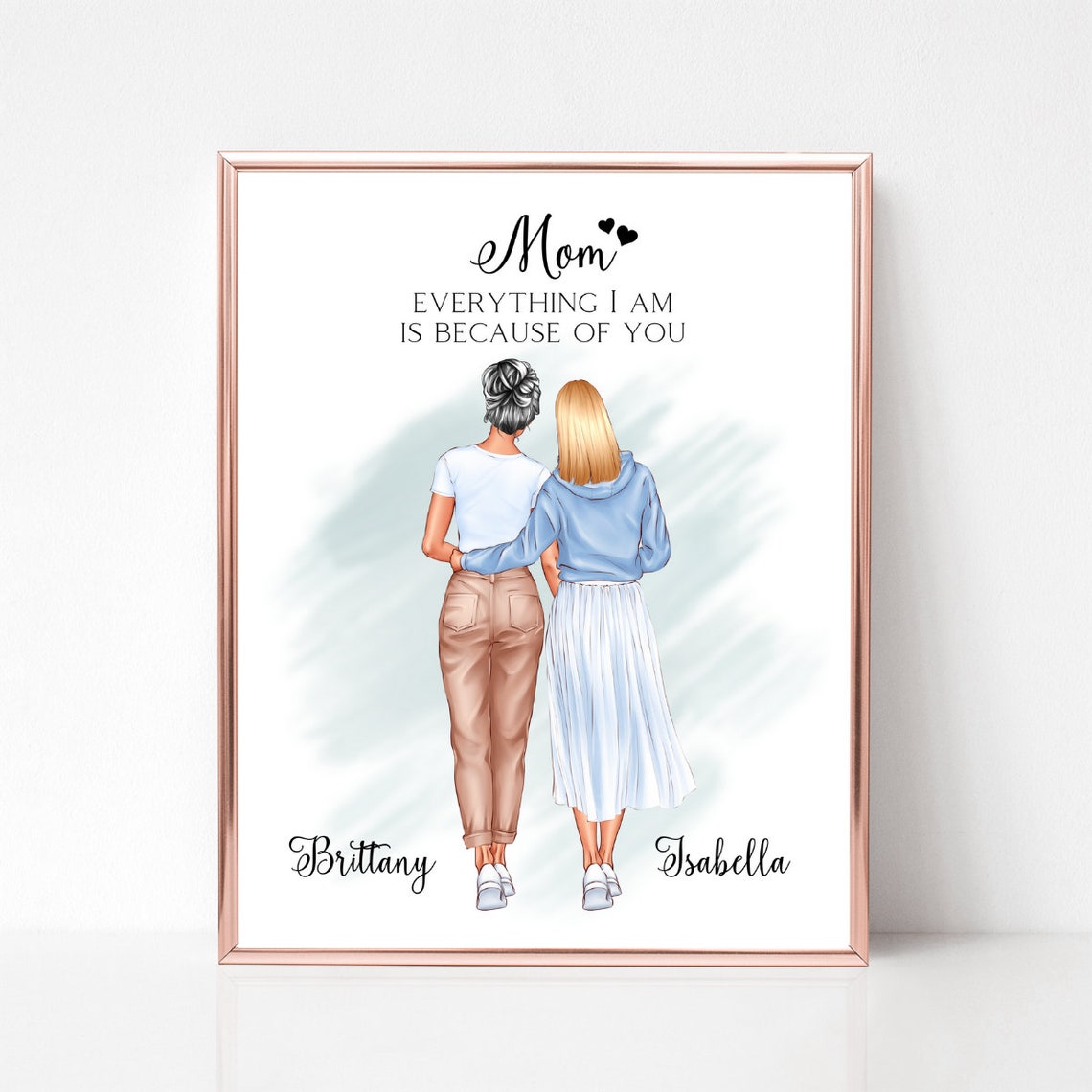 Mom Everything I Am Is Because Of You Mother Daughter Quote Poster