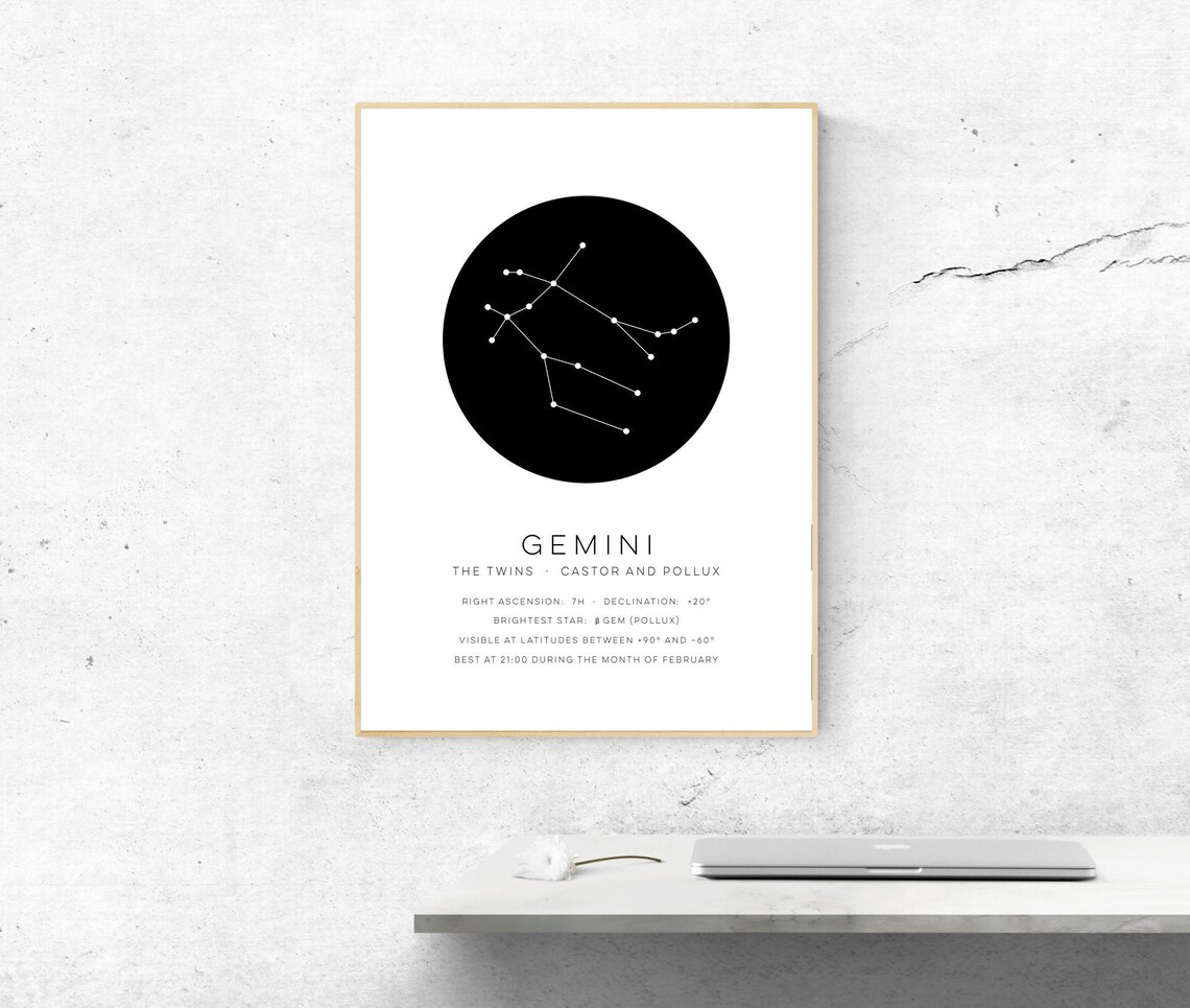 Gemini Constellation Zodiac Twins Star Chart Minimalist Poster Decor