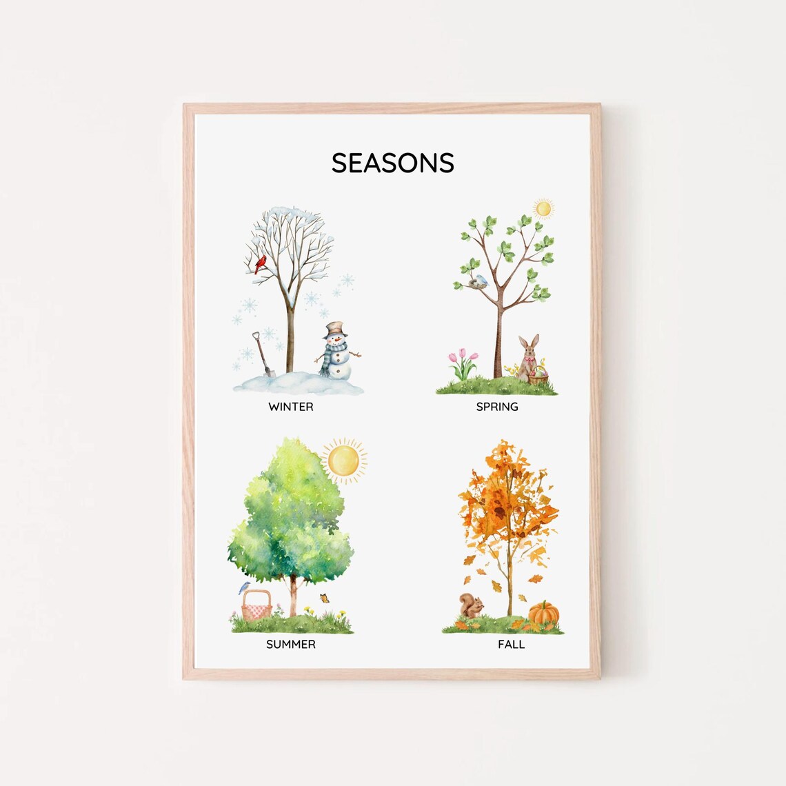 Four Seasons Poster Chart, Montessori Learning Print