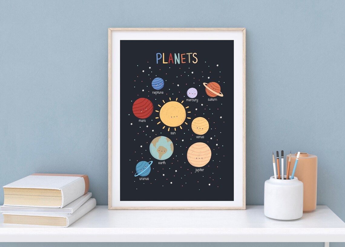 Planets, Solar System Educational Nursery Poster - Image 3