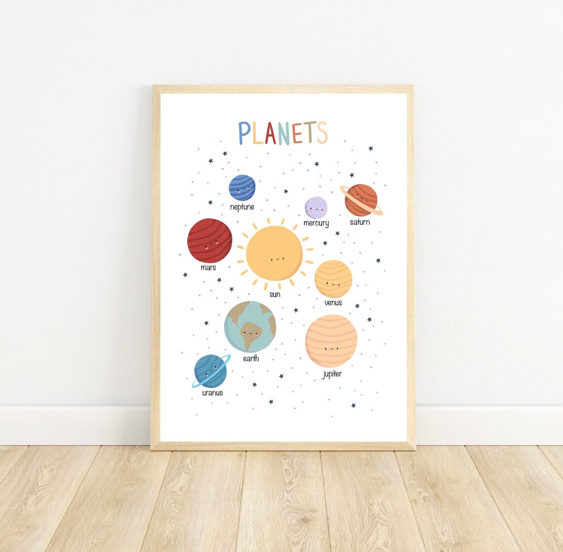 Planets - Solar System, Space Nursery Decor - Image 5
