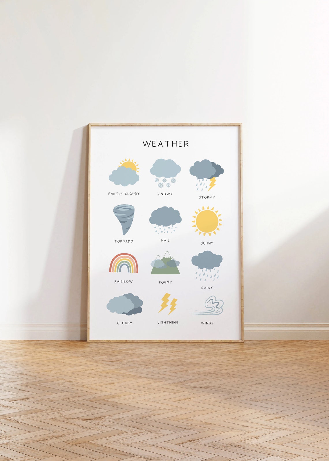 Weather Chart 12 Illustrated Weather Icons Kids Educational Poster - Image 3