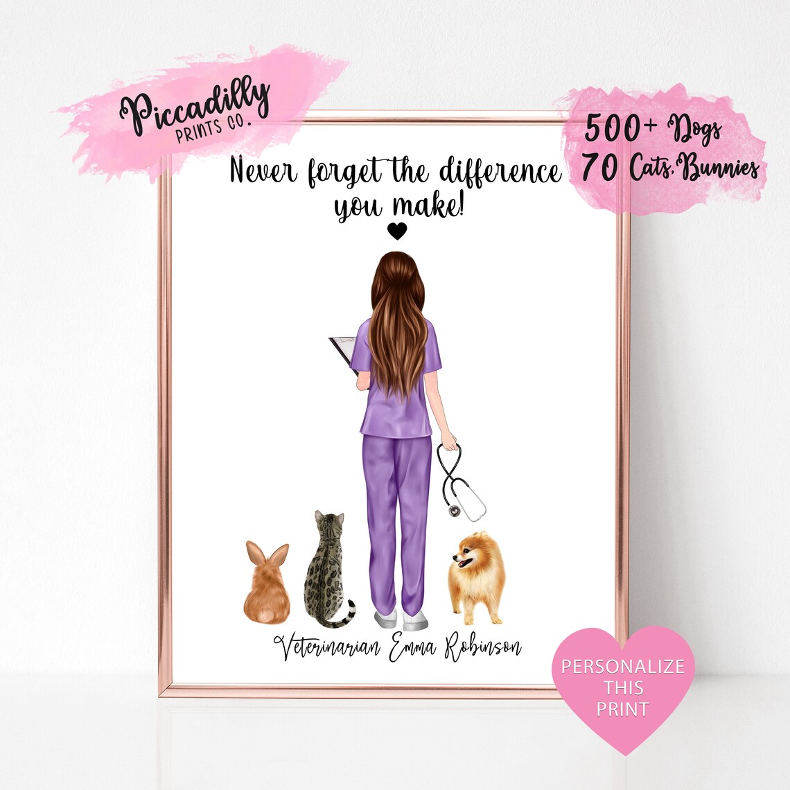 Personalized Vet Portrait Art Print, Thank You Gift