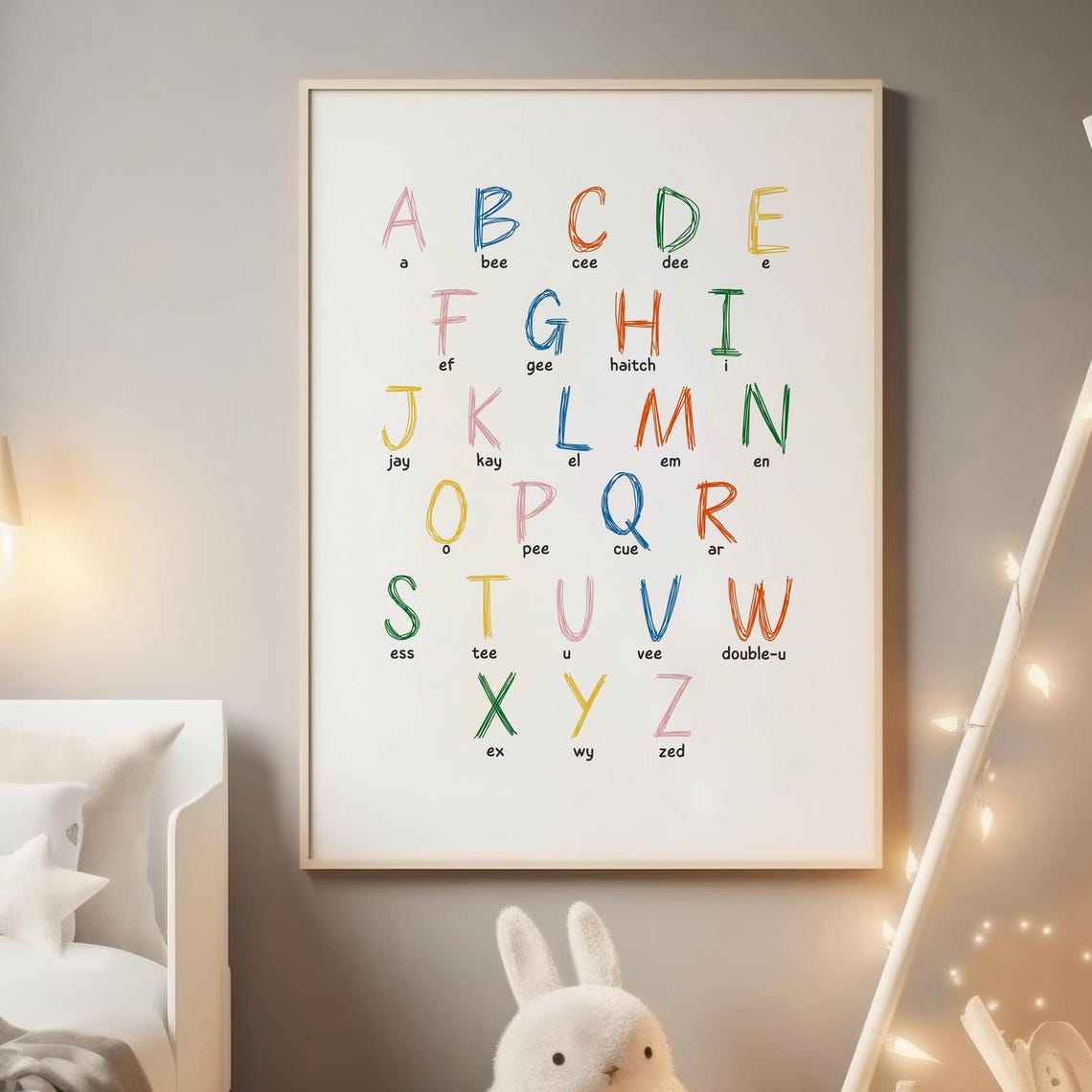 Alphabet Pronunciation Poster Educational Abc Wall Art