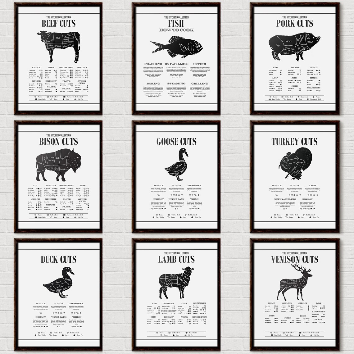 Butcher Cuts of Beef Diagram, Kitchen Wall Art Print - Image 2
