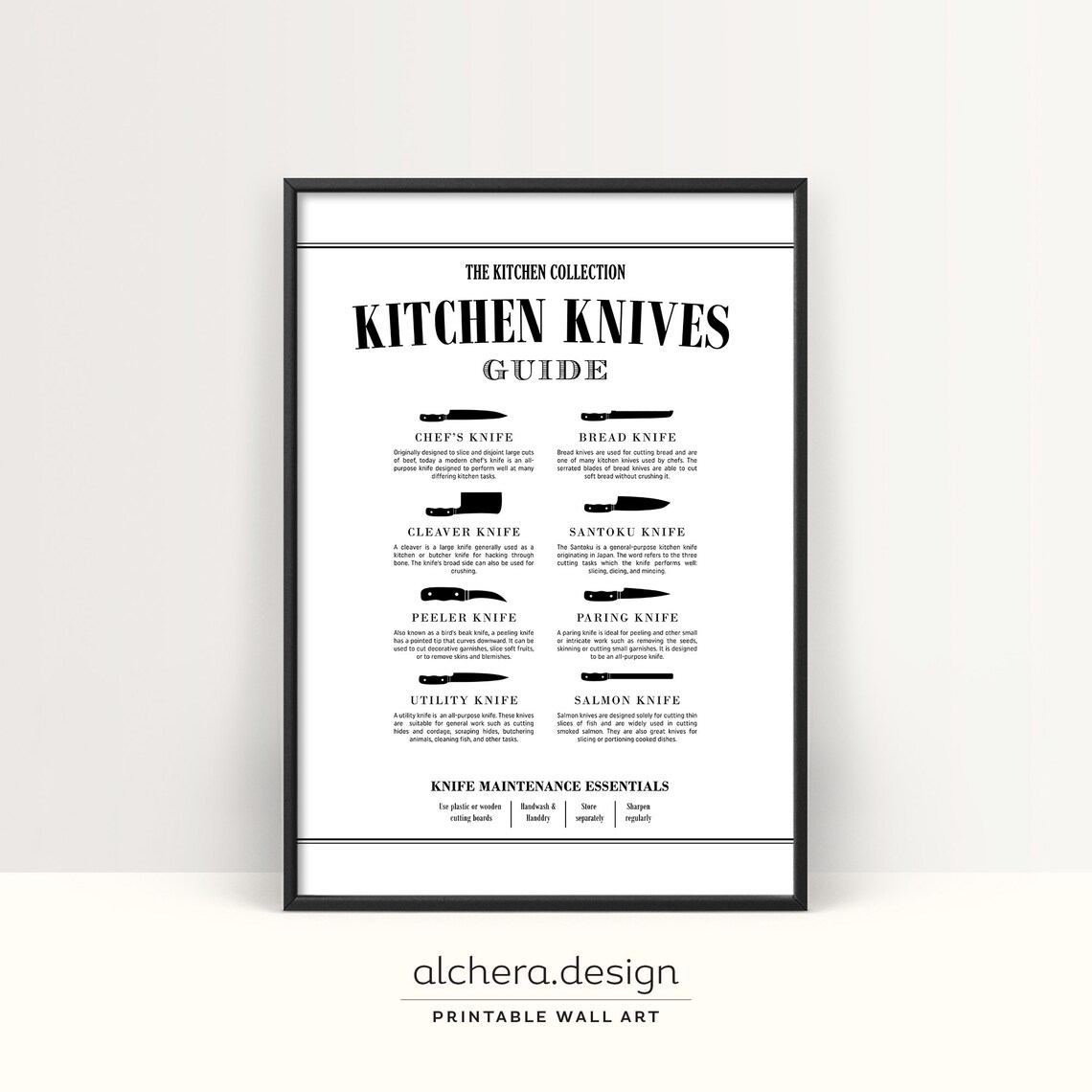 Kitchen Knife Chart Butcher Diagram Poster Print