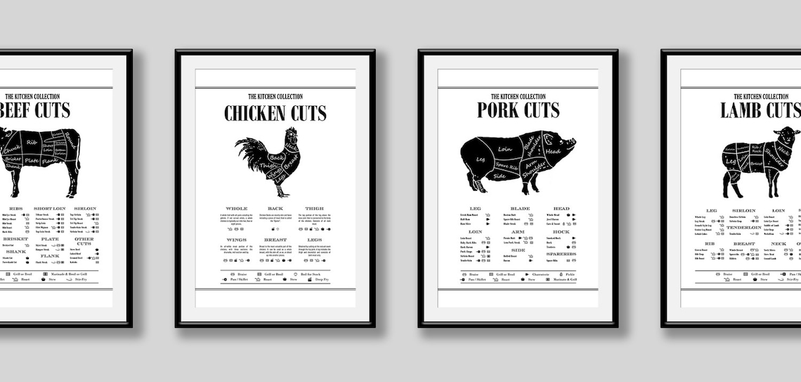 Butcher Diagram Pork Chart, Butcher Cuts Art Print - Image 2