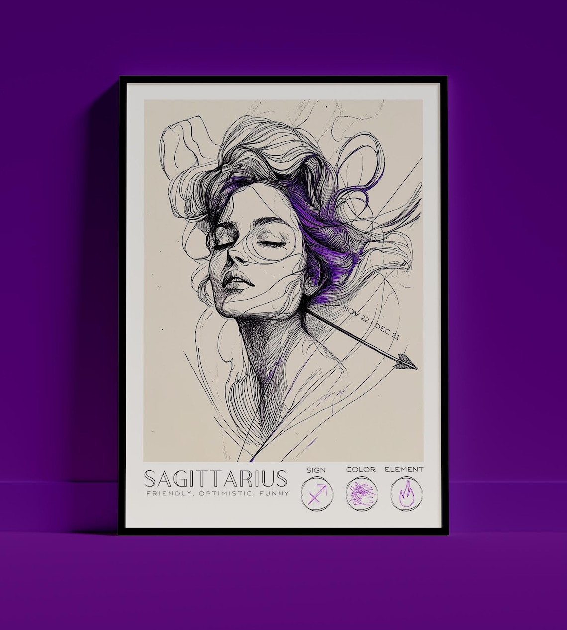Sagittarius Zodiac Line Art Woman Arrow Portrait Astrology Poster