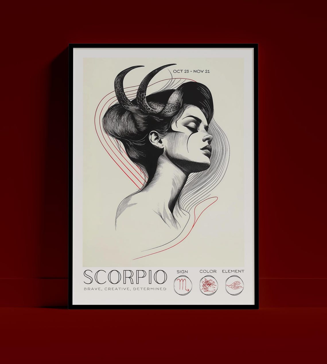 Scorpio Zodiac Sign Line Art Portrait Astrology Horoscope Poster