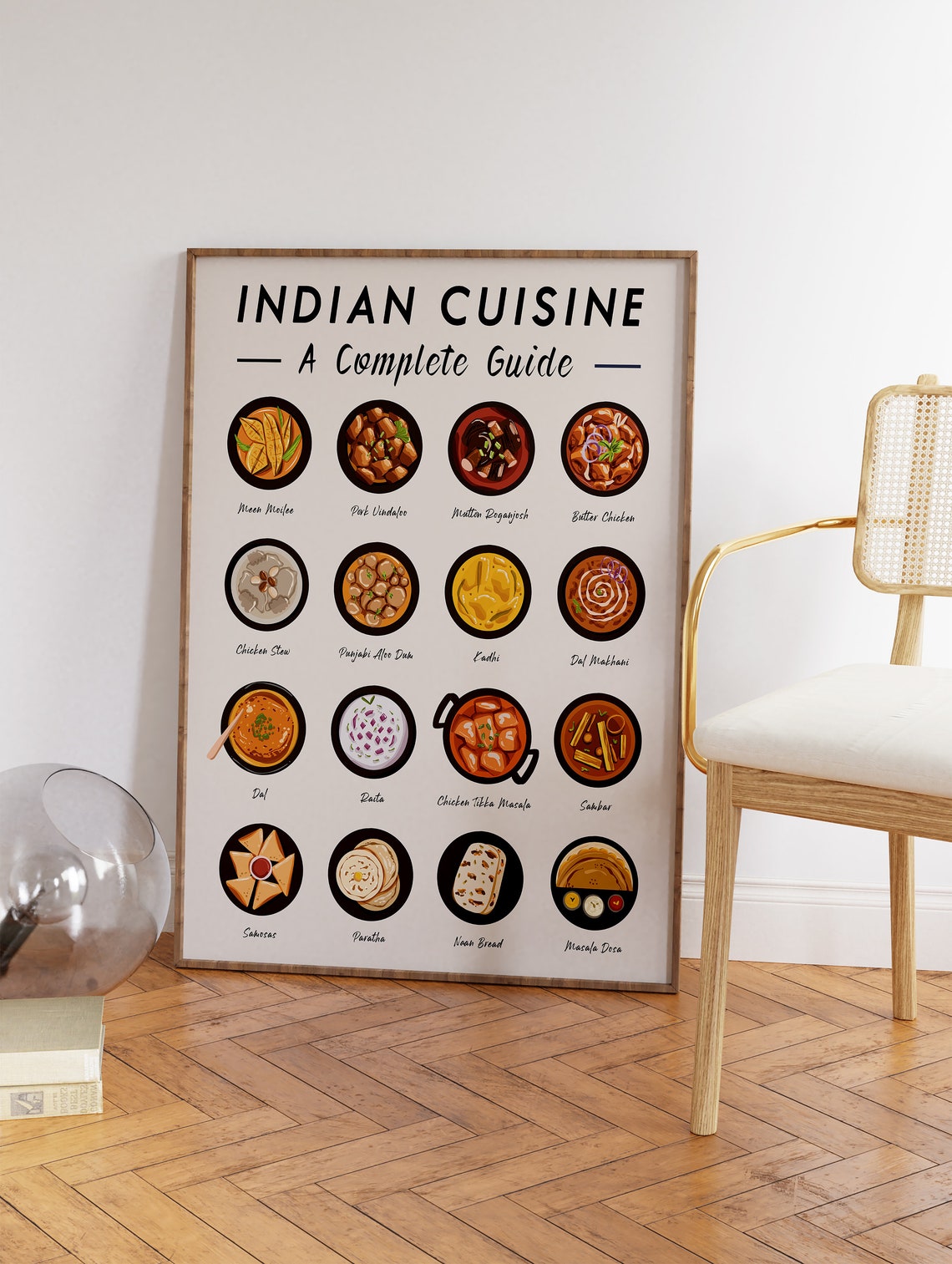 Indian Cuisine Complete Guide Illustrated Dishes Kitchen Poster - Image 3