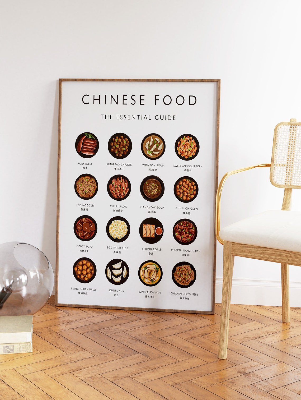 Chinese Food Essential Guide Illustrated Dish Chart Kitchen Poster - Image 3