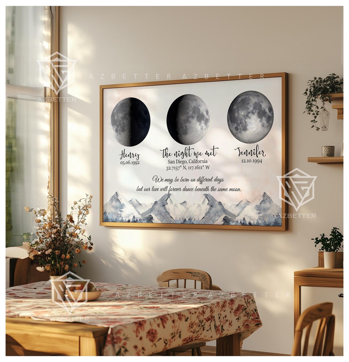 The Night We Met Custom Moon Phase Couple Keepsake Mountain Poster