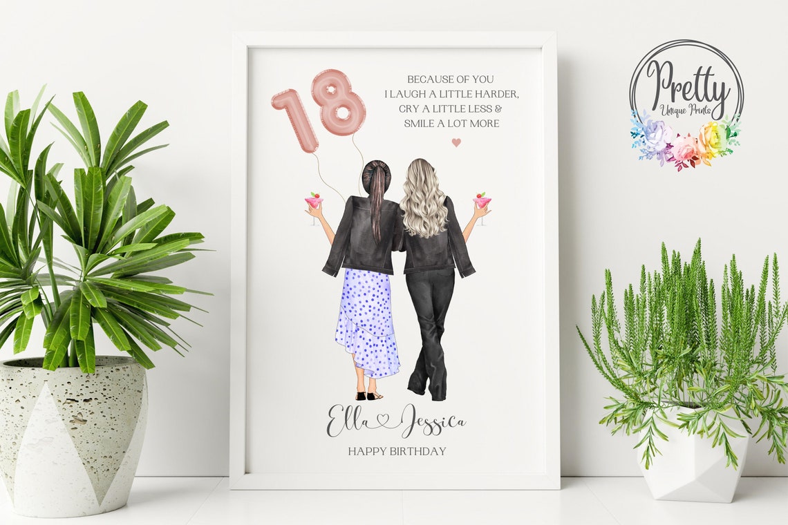 Eighteen Balloons Because Of You Best Friend Birthday Poster