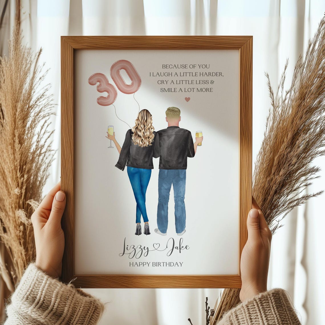 Custom Birthday Gift Personalised Birthday Present Best Friend Print Custom Birthday Print For Him Her Any Age Print