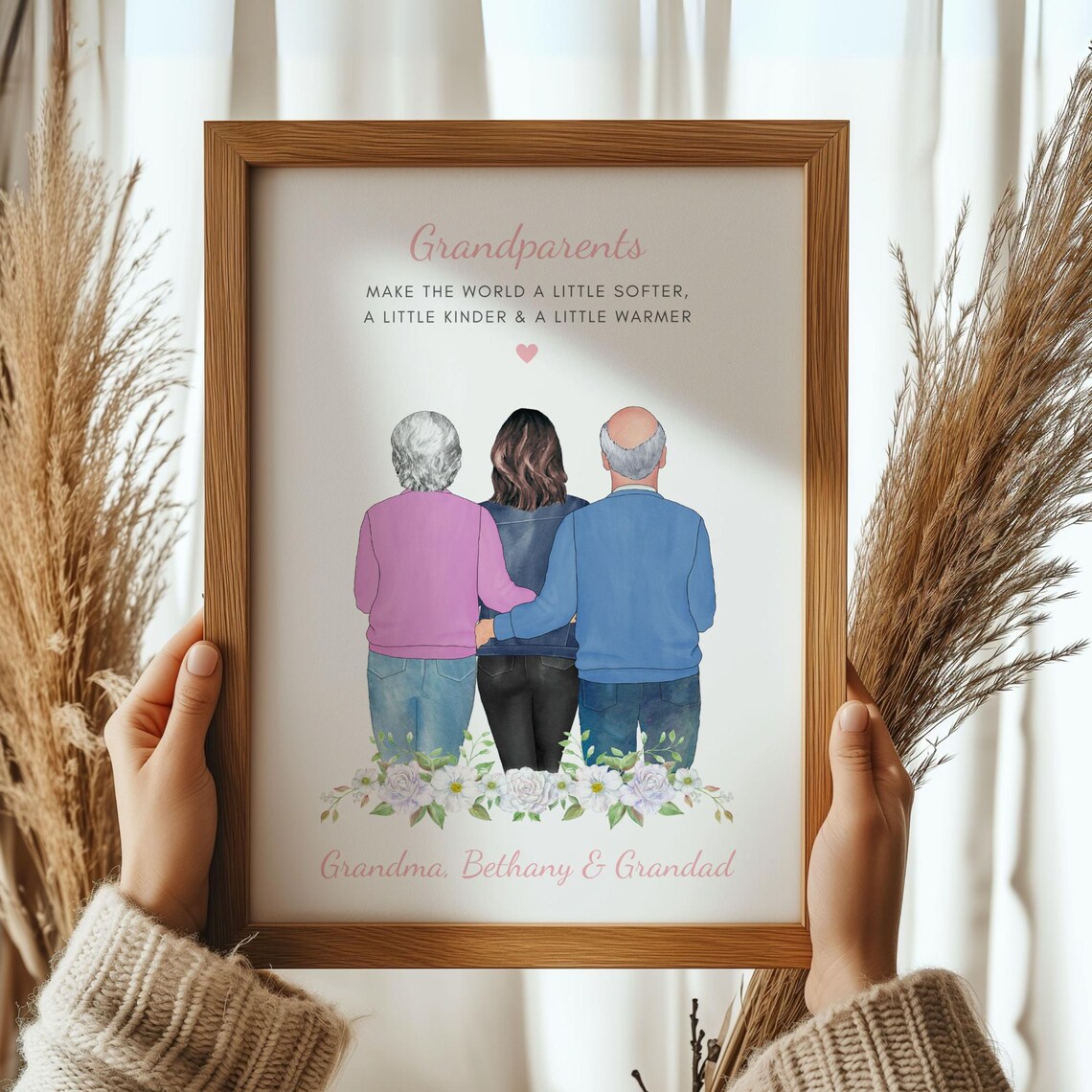 Personalised Grandparents Grandma And Grandad Keepsake Poster