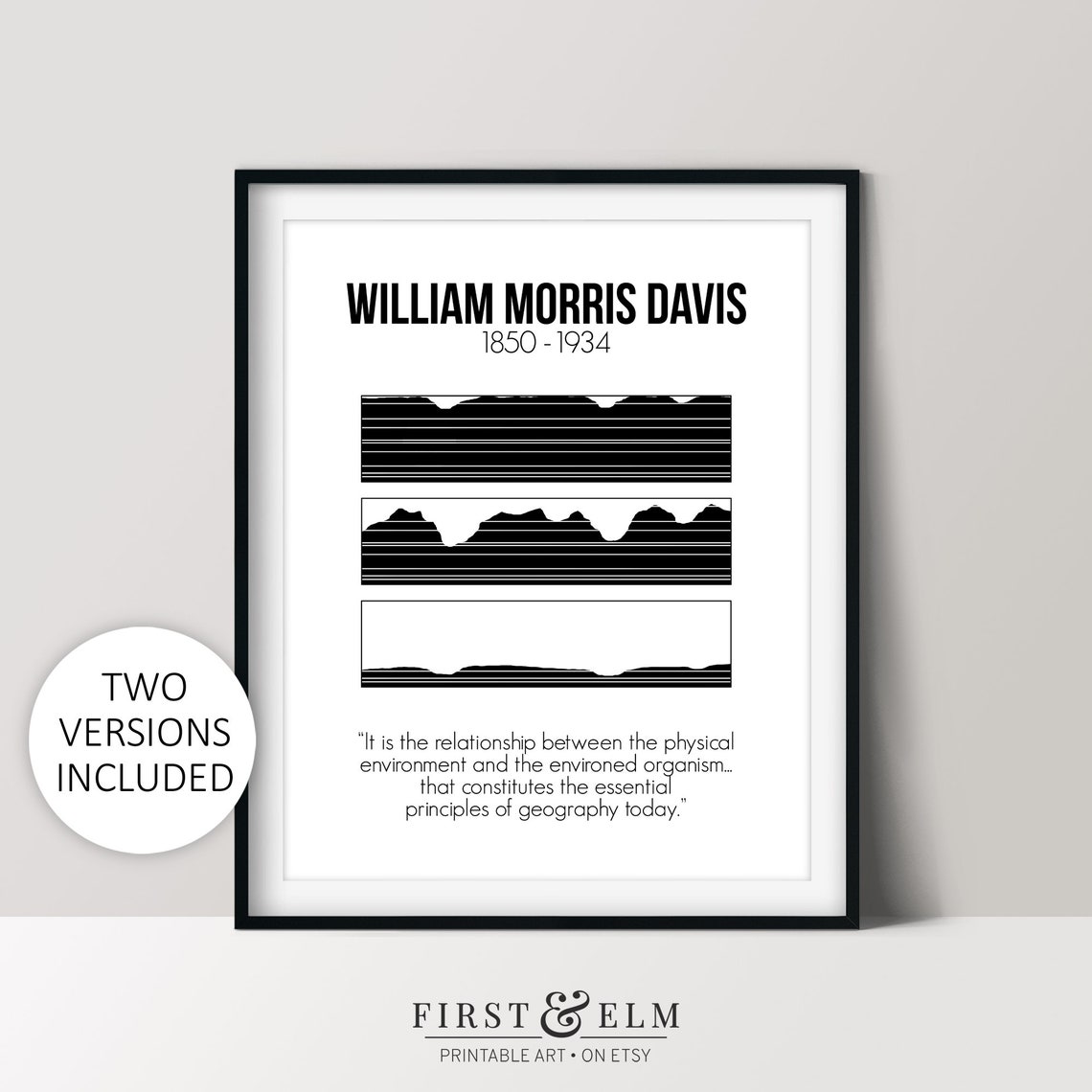 William Morris Davis 1850-1934 Geography Quote Science Poster