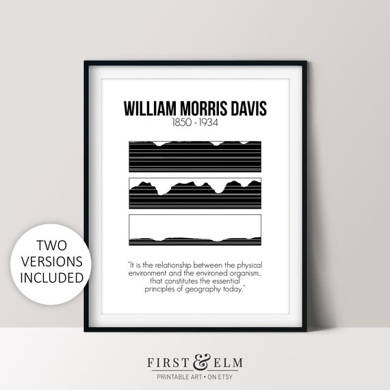 William Morris Davis Print Science Illustration Geologist Gift Ideas