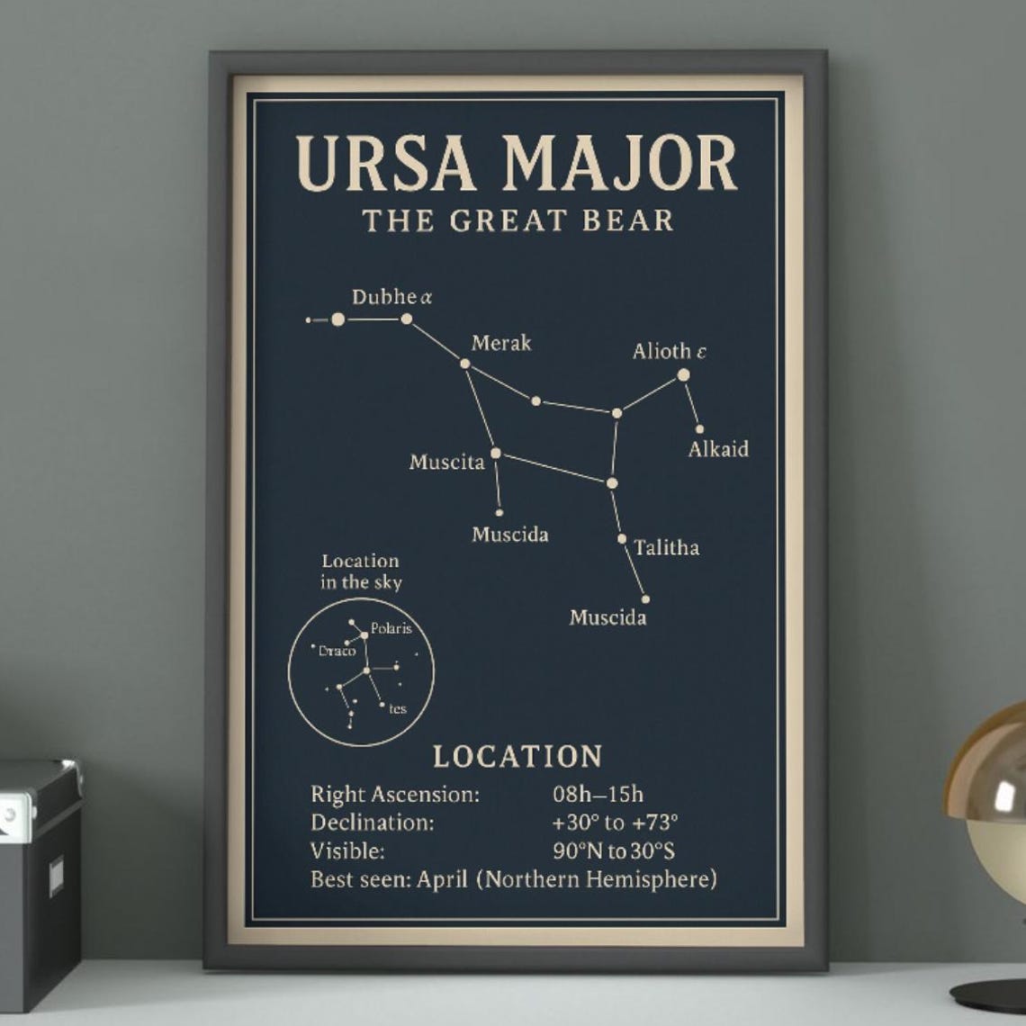Ursa Major The Great Bear Vintage Constellation Star Chart Poster