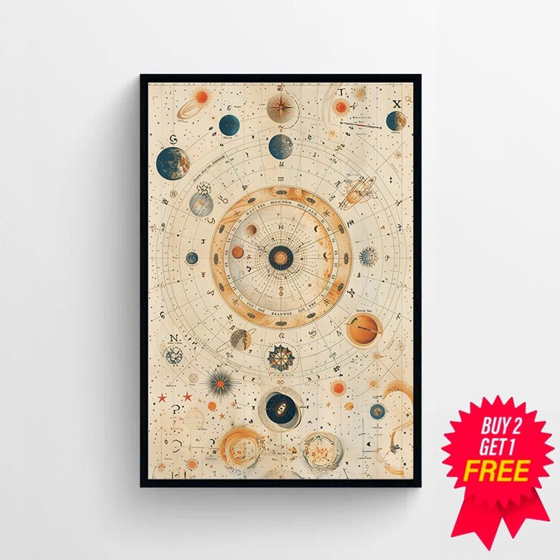 Vintage Astrology Natal Chart Zodiac Wheel Celestial Map Art Poster - Image 4