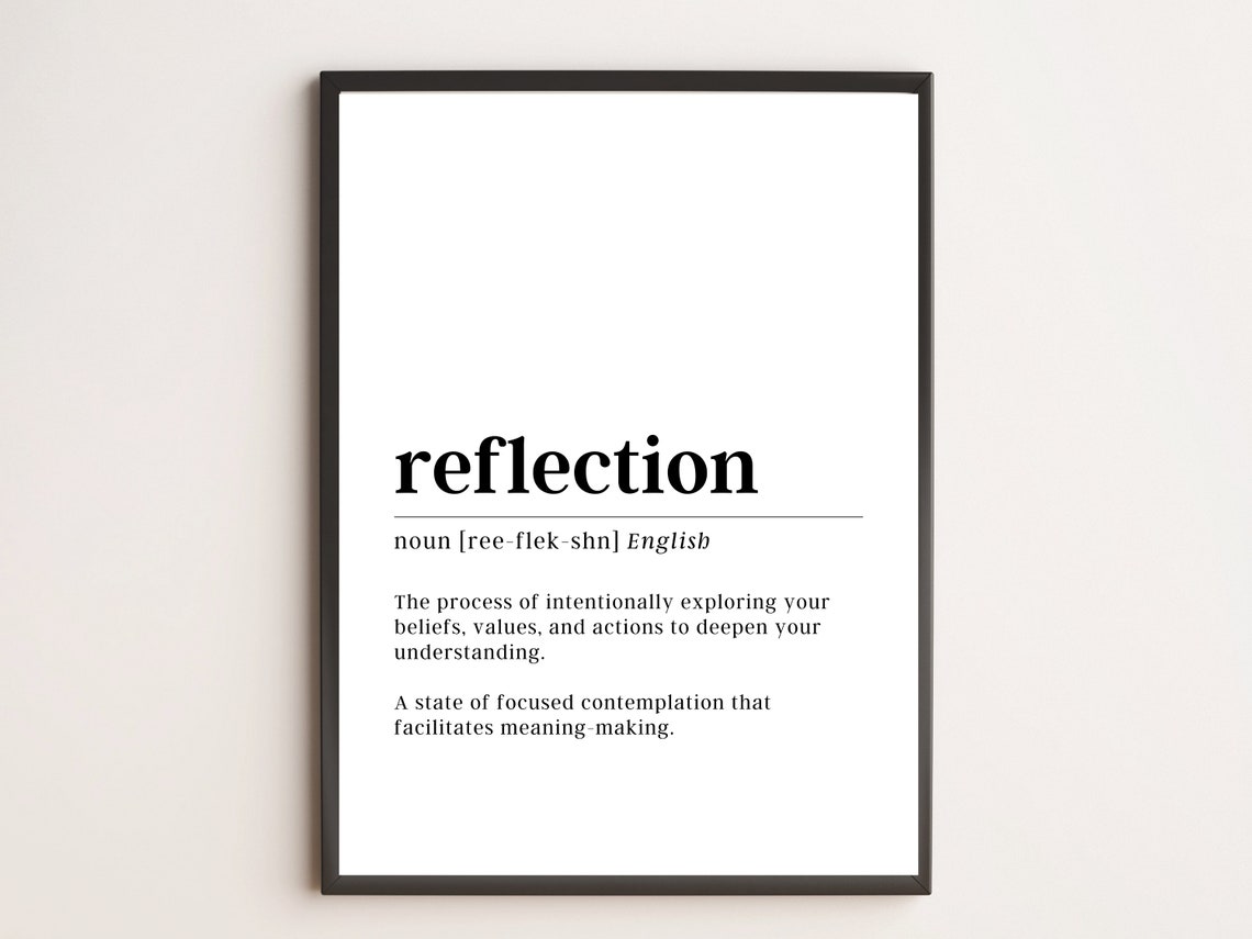 Reflection Word Definition Dictionary Typography Minimalist Wall Art