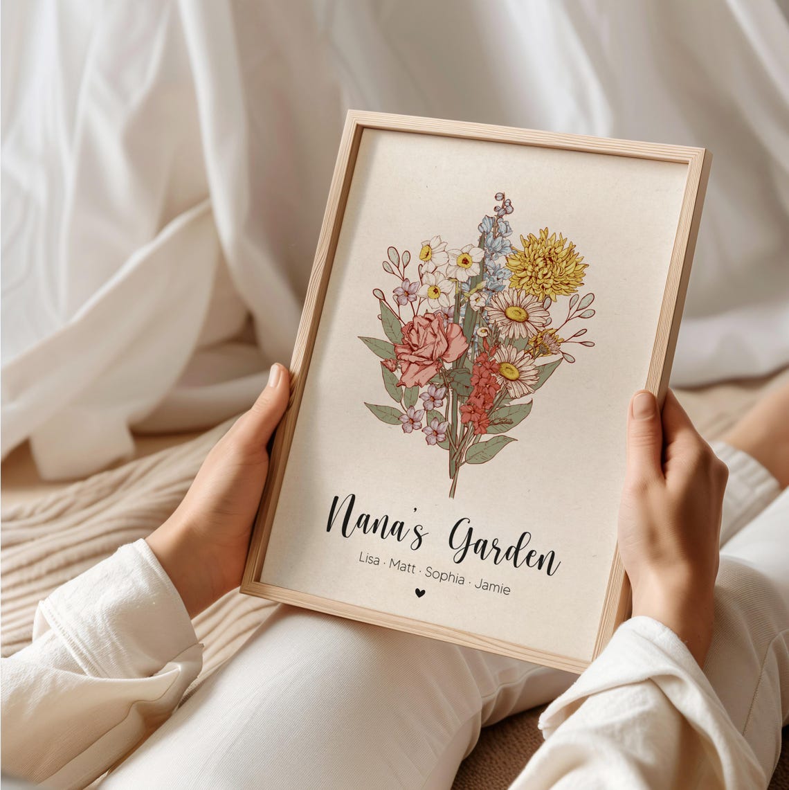 Birth Flowers Family Bouquet Art Print, Personalized - Image 4