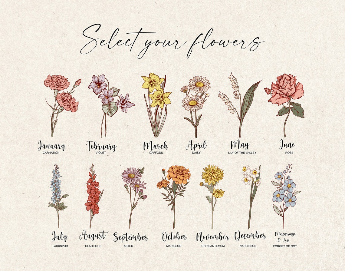 Birth Flowers Family Bouquet Art Print, Personalized - Image 2