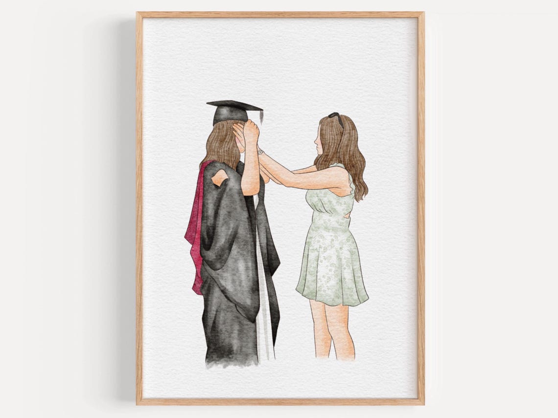 Custom Watercolor Portrait Family Portrait Custom Portrait From Photo Portraits From Photos Personalized Gifts Mothers Day Gift