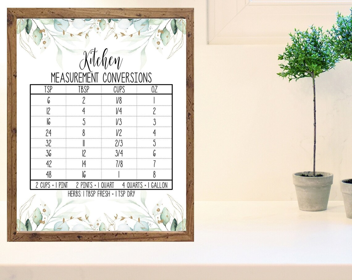 Shipeucalyptus Kitchen Measurement Conversion Chart