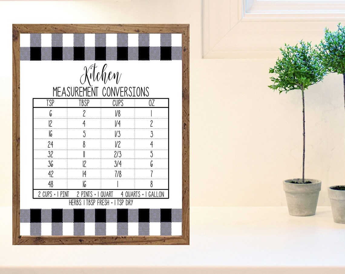 Kitchen Measurement Conversions, Checkerboard