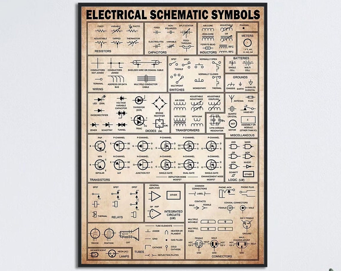 Electrical Schematic Symbols Vintage Electronics Engineer Poster