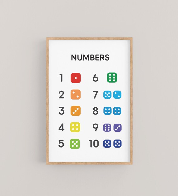 Numbers 1 to 10 Colorful Counting Dice Educational Kids Classroom Poster