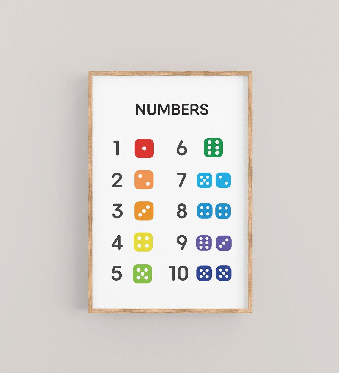 Numbers 1 to 10 Colorful Counting Dice Educational Kids Classroom Poster