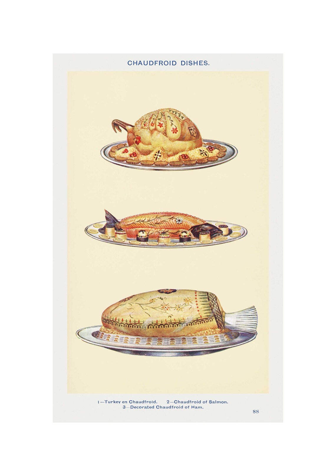 Chaudfroid Dishes Antique Lithograph, Vintage Cookery